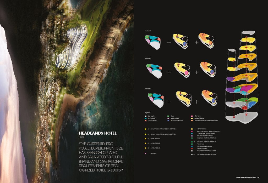 architectural diagrams 2 architectural diagrams 2